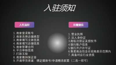 抖音開(kāi)通小店沒(méi)有營(yíng)業(yè)執照怎么辦理